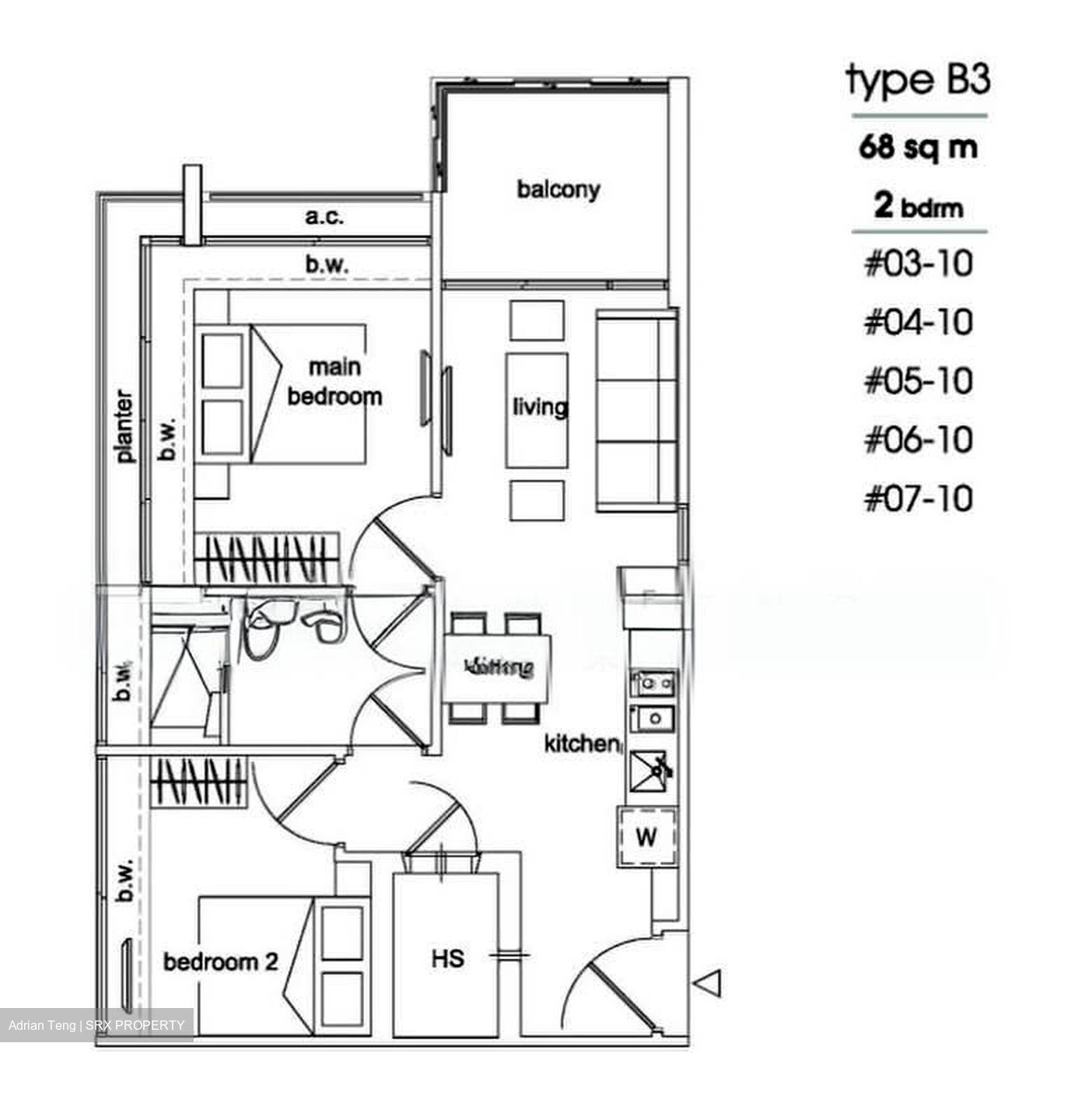 Parc Sophia (D9), Apartment #567609001